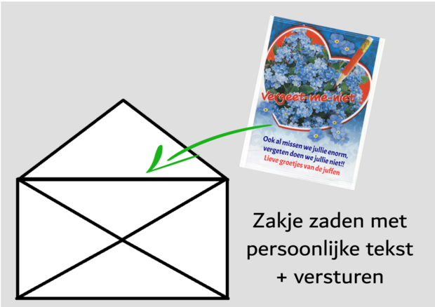 Verzending zakje met tekst/logo  